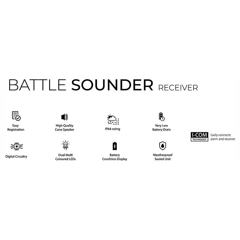 Black Cat Battle Sounder Receiver Schwarz