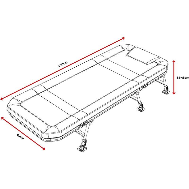 Avid Carp Benchmark Ultra Standard System