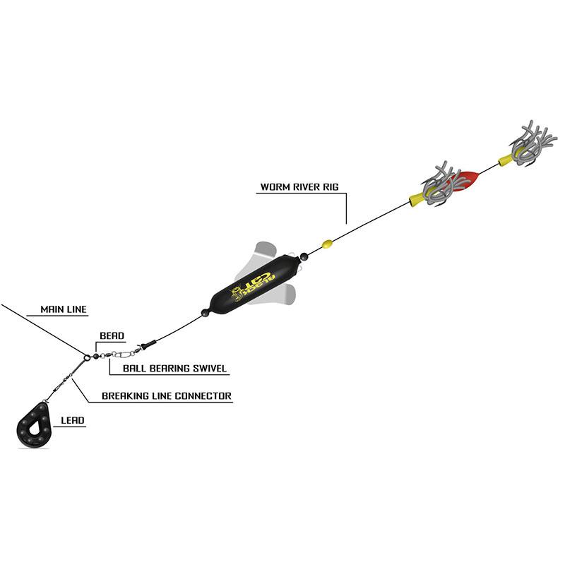 Black Cat Worm River Rig