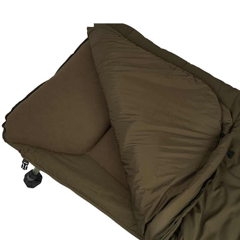 Avid Carp Revolve System