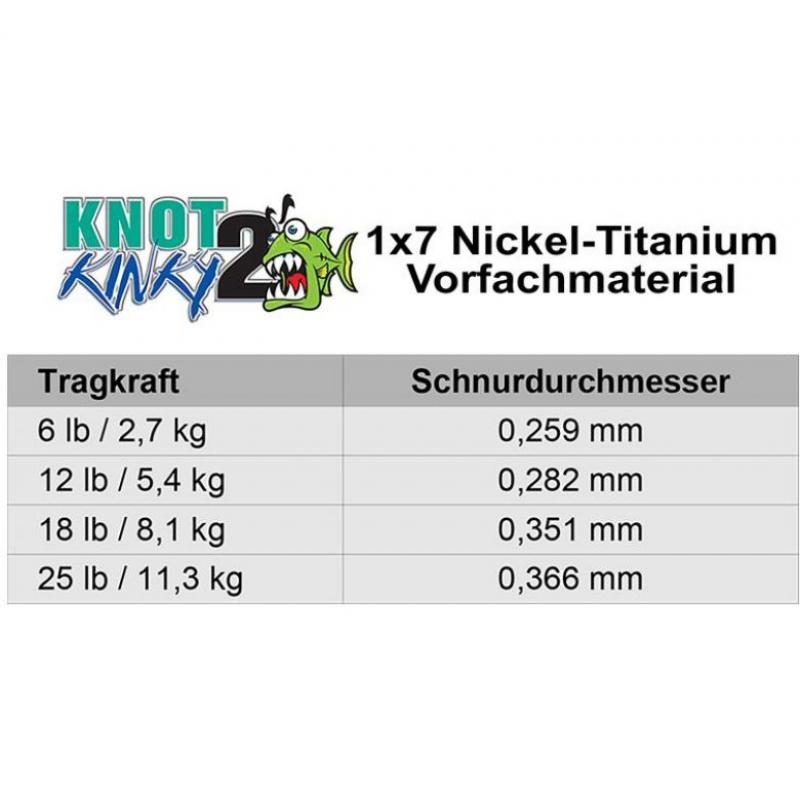 Aquateko Knot 2 Kinky 1x7 Titanium 3 m 6 lb