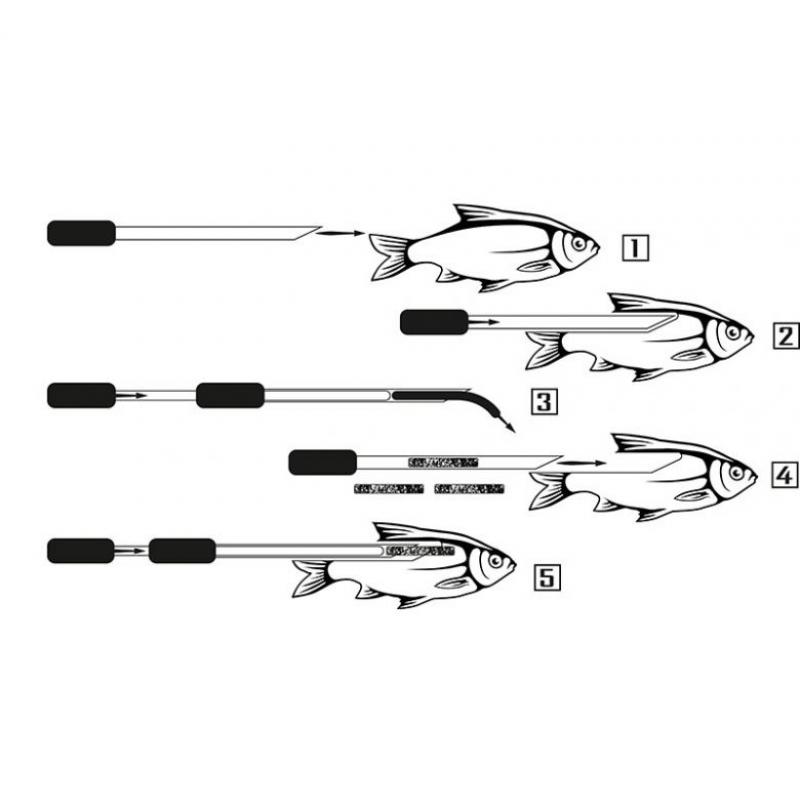 Black Cat Köderfisch-Ausstanzer 40 cm