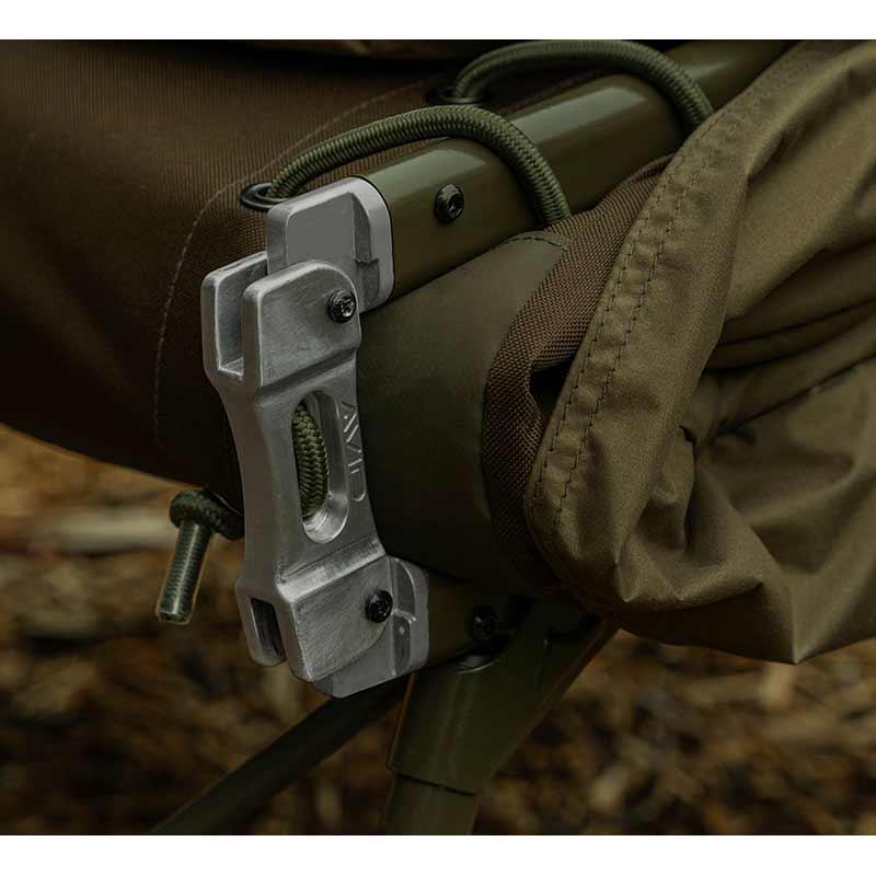 Avid Carp Benchmark Ultra X System