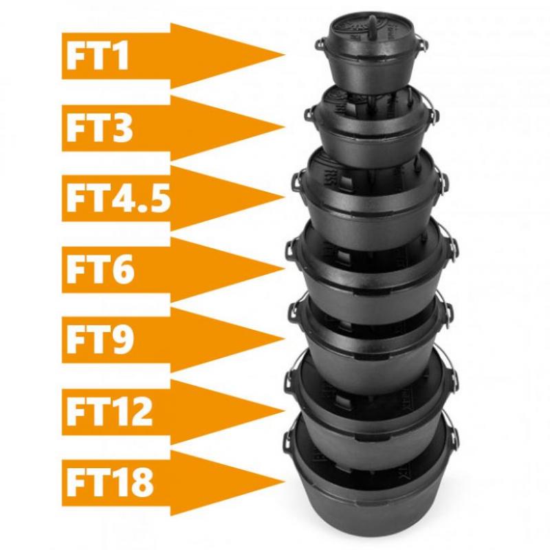 Petromax Feuertopf ft4.5